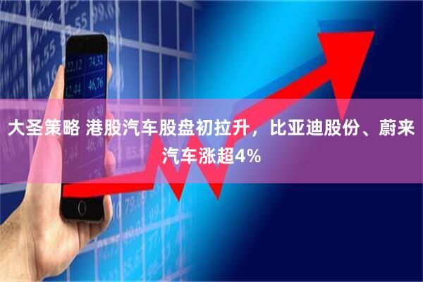 大圣策略 港股汽车股盘初拉升，比亚迪股份、蔚来汽车涨超4%