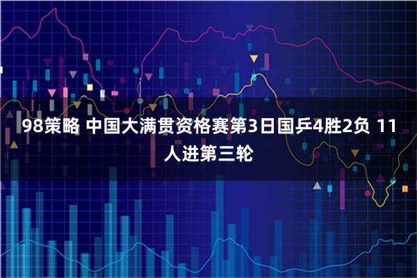 98策略 中国大满贯资格赛第3日国乒4胜2负 11人进第三轮